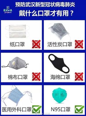 疫情速遞 武漢新增死亡6例，多地確診再添4例，防護(hù)要點(diǎn)解讀