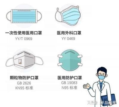 口罩防毒也防火？實(shí)驗(yàn)驗(yàn)證 一次性口罩難阻打火機(jī)，但防護(hù)未失效