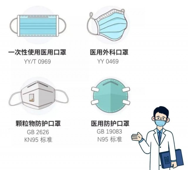 口罩能否吹滅打火機(jī)？專家澄清 并非評判防護(hù)效能的科學(xué)標(biāo)準(zhǔn)