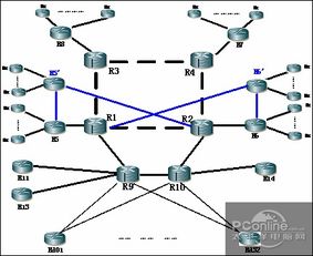 中興通訊全系列數(shù)據(jù)產(chǎn)品賦能國家電子政務網(wǎng)軟件開發(fā)