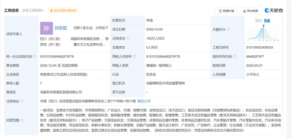 彩虹夫婦日進400萬背后的商業迷思 小微企業如何撬動財富杠桿？