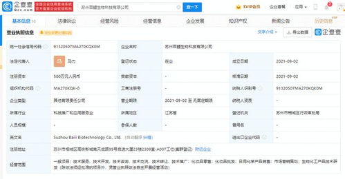 百雀羚布局蘇州 新設生物科技公司，加碼研發與營銷